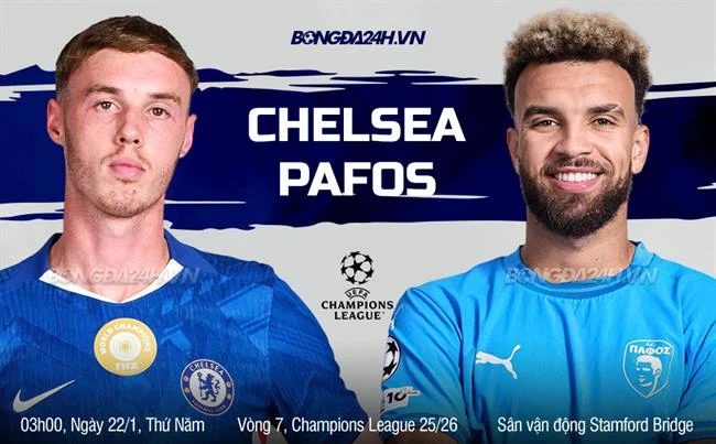 Hỗ Trợ Marketing Banca29